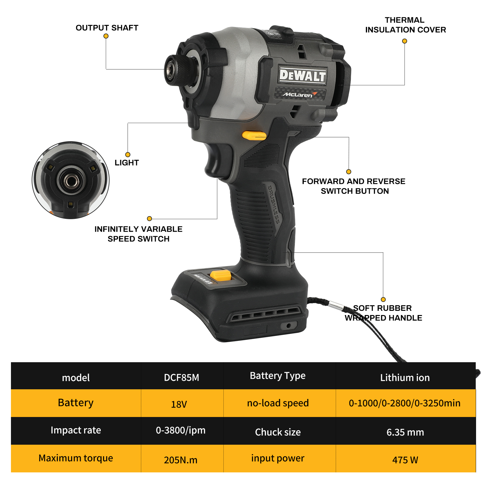 DeWalt DCF85M マクラーレン ブラシレスモーター - Makita Drill Ddf484 のレビューと価格